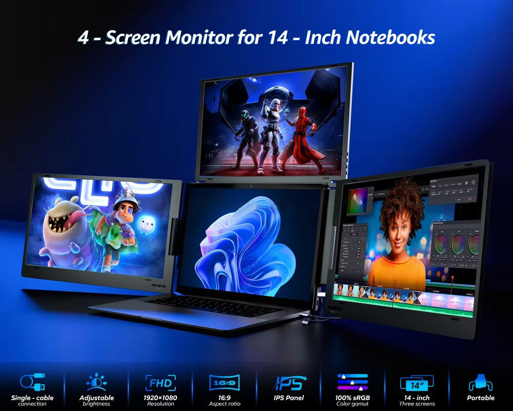 X90m 14.1” Portable Triple-Screen Monitor | 1920*1080 FHD IPS | 360° Rotation | 13.3”-15.6” Laptop Compatible