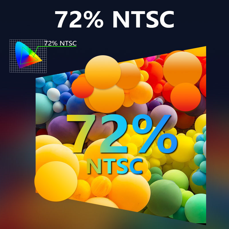 14" Portable Single Screen Extender S14 | 16:9 FHD | For 14‑17.3" Laptops