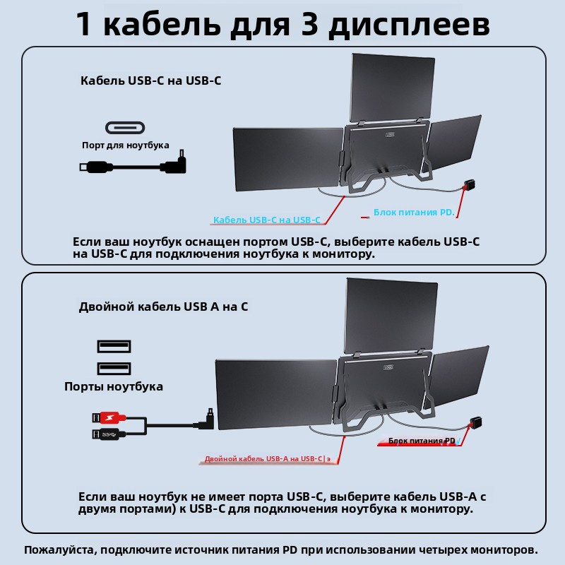15.6” Portable Triple-Screen Monitor S888 PRO | 1920*1080 IPS | 16:9 | Thunderbolt 3/4 & USB-C/USB-A | 12-18.5” Laptop Compatible