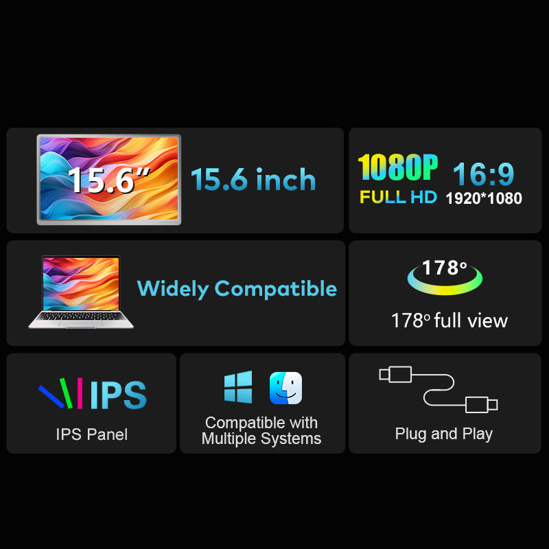 15.6” Portable Dual-Screen Monitor S10 | 1920*1080 IPS | 16:9 | Left Screen Flip | Type-C 3.1 & HDR