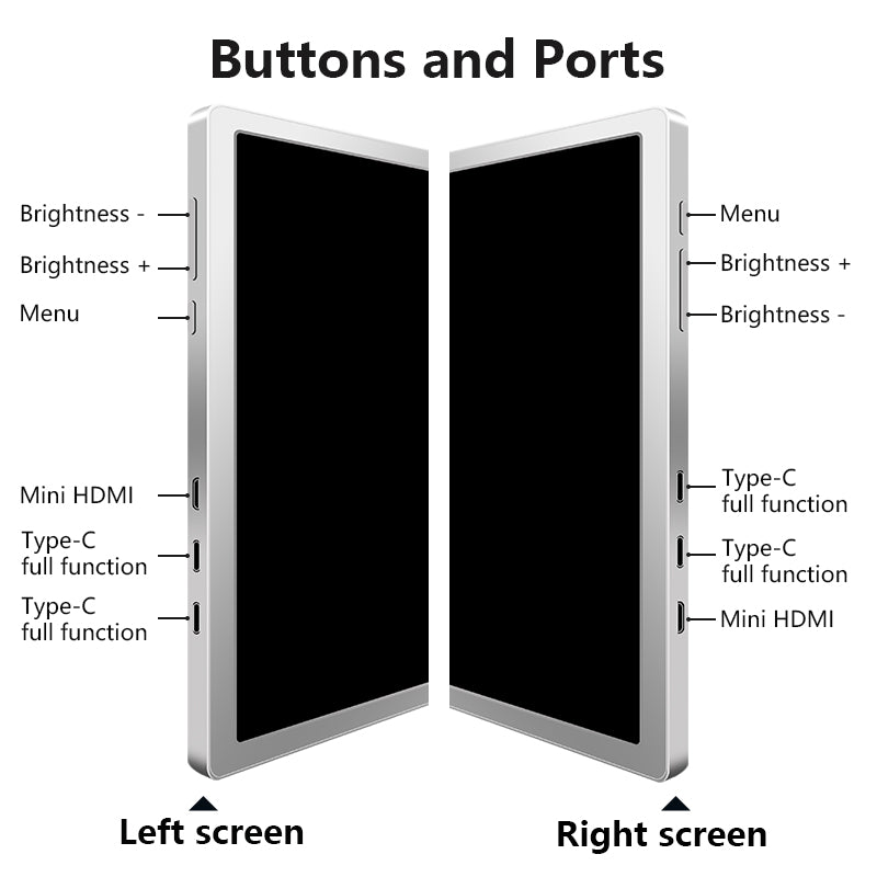14” Portable Dual-Screen Monitor S16 | FHD 1080P IPS | HDR | Type-C 3.1 | Compatible with Laptops ≥14 Inch & Game Consoles
