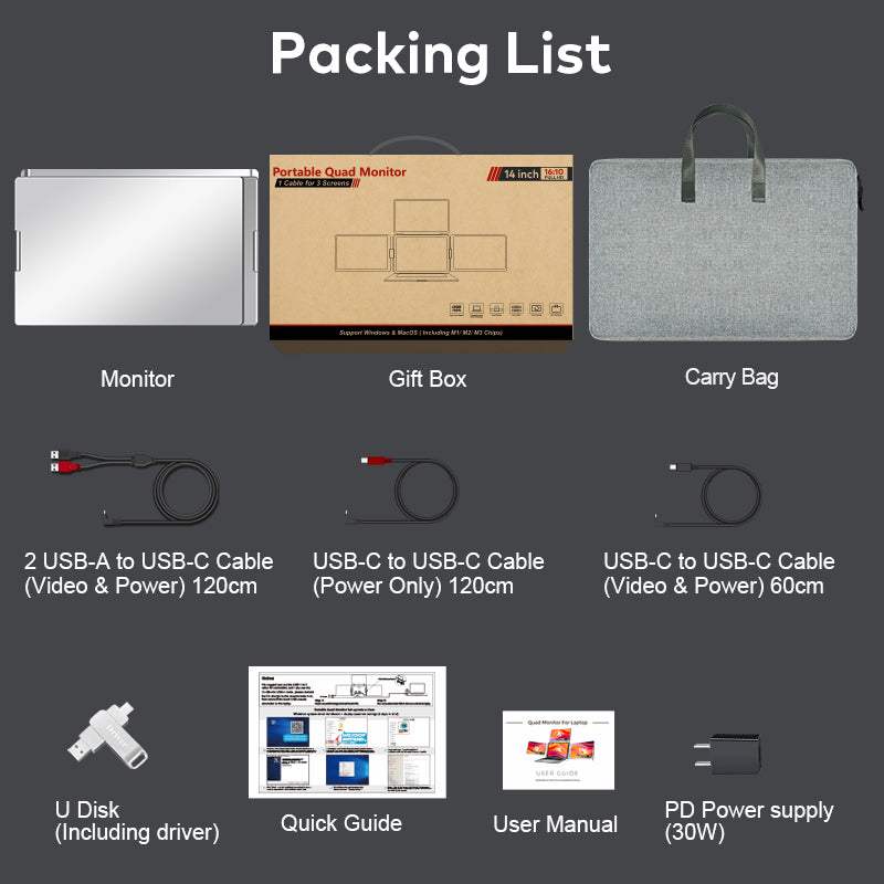 14” Portable Triple-Screen Monitor S780 | 1920*1200 IPS | 16:10 | 100% sRGB | Thunderbolt 3/4 & USB-C/USB-A
