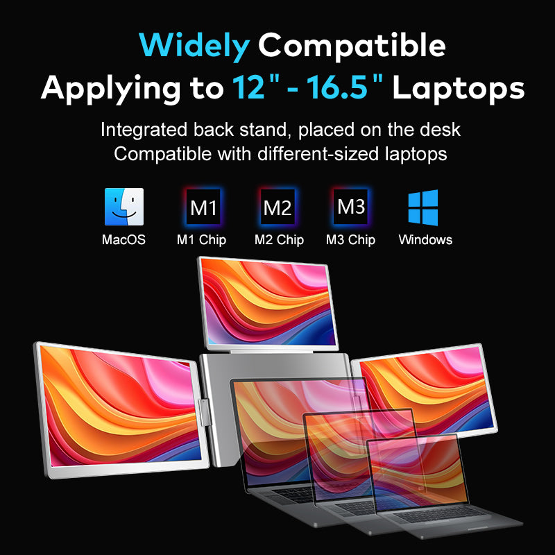 14” Portable Triple-Screen Monitor S780 | 1920*1200 IPS | 16:10 | 100% sRGB | Thunderbolt 3/4 & USB-C/USB-A