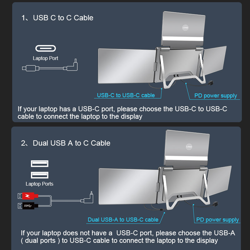 14” Portable Triple-Screen Monitor S780 | 1920*1200 IPS | 16:10 | 100% sRGB | Thunderbolt 3/4 & USB-C/USB-A