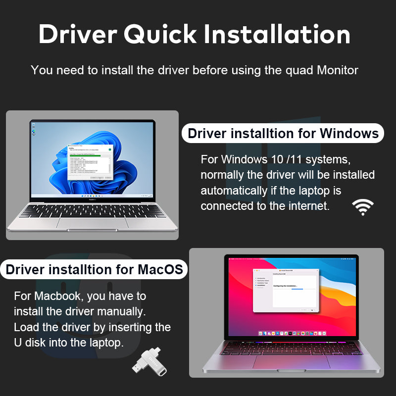 14” Portable Triple-Screen Monitor S780 | 1920*1200 IPS | 16:10 | 100% sRGB | Thunderbolt 3/4 & USB-C/USB-A