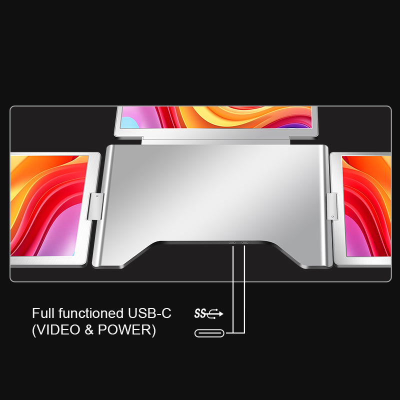 14” Portable Triple-Screen Monitor S780 | 1920*1200 IPS | 16:10 | 100% sRGB | Thunderbolt 3/4 & USB-C/USB-A