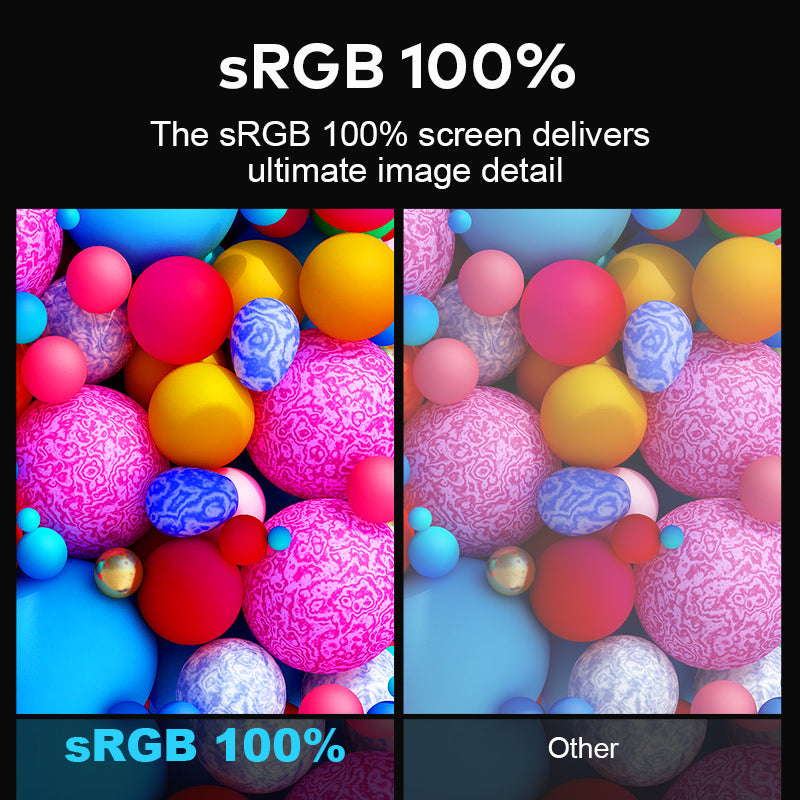 14” Portable Triple-Screen Monitor S780 | 1920*1200 IPS | 16:10 | 100% sRGB | Thunderbolt 3/4 & USB-C/USB-A