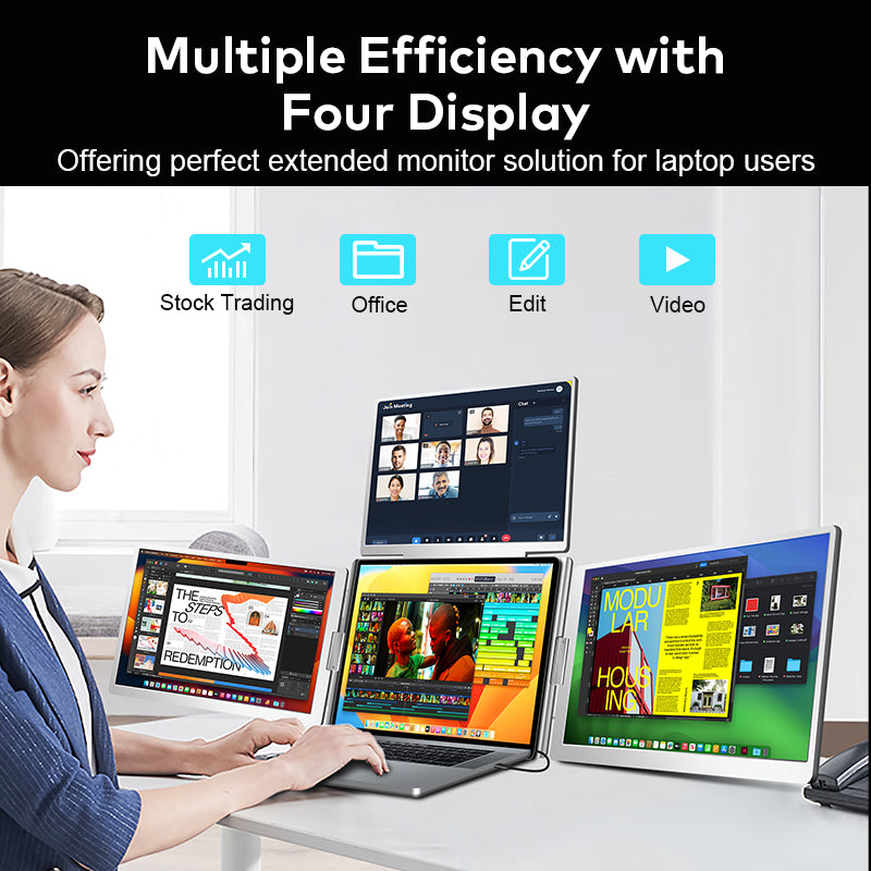 14” Portable Triple-Screen Monitor S780 | 1920*1200 IPS | 16:10 | 100% sRGB | Thunderbolt 3/4 & USB-C/USB-A