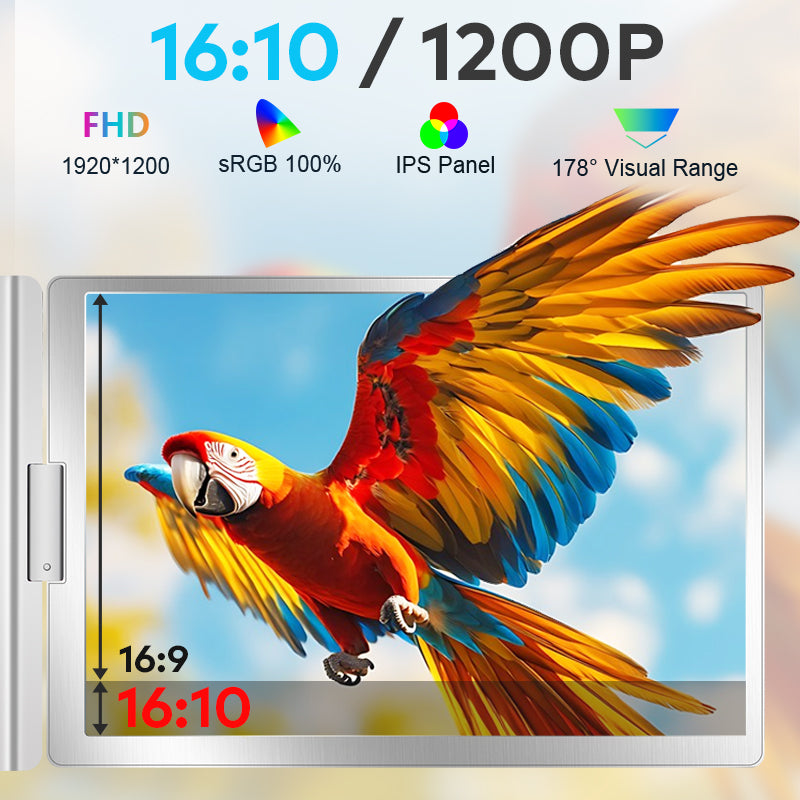 14” Portable Triple-Screen Monitor S780 | 1920*1200 IPS | 16:10 | 100% sRGB | Thunderbolt 3/4 & USB-C/USB-A