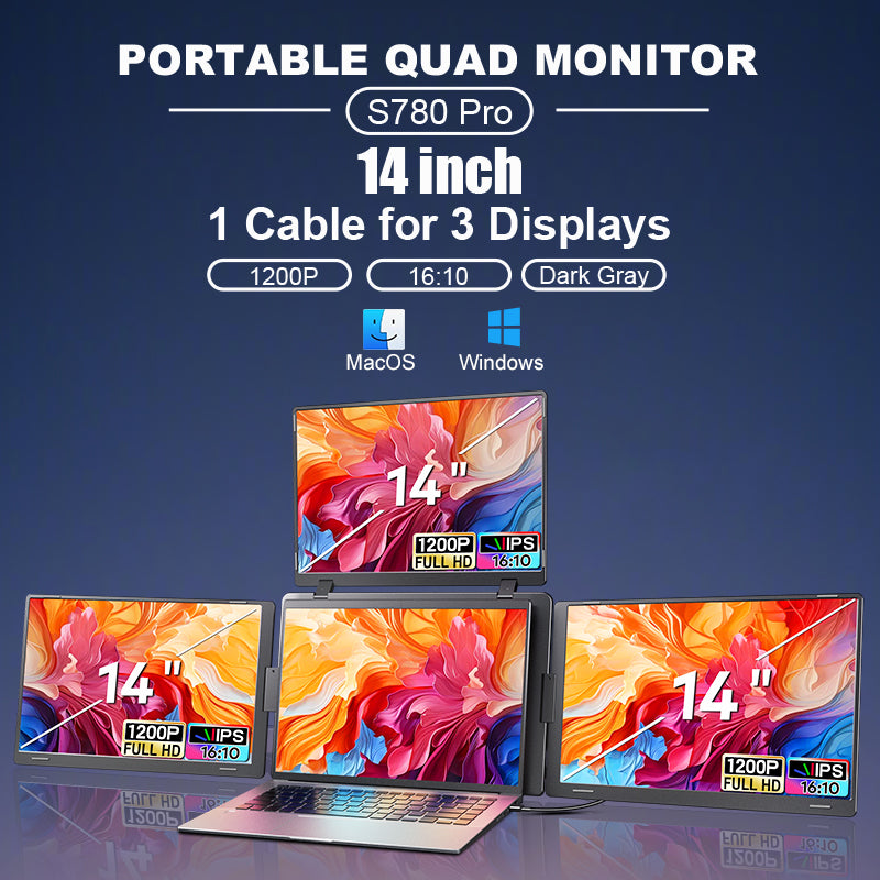 14” Portable Triple-Screen Monitor S780 PRO | 1920*1200 IPS | 16:10 | Thunderbolt 3/4 & USB-C/USB-A | 12-16.2” Laptop Compatible