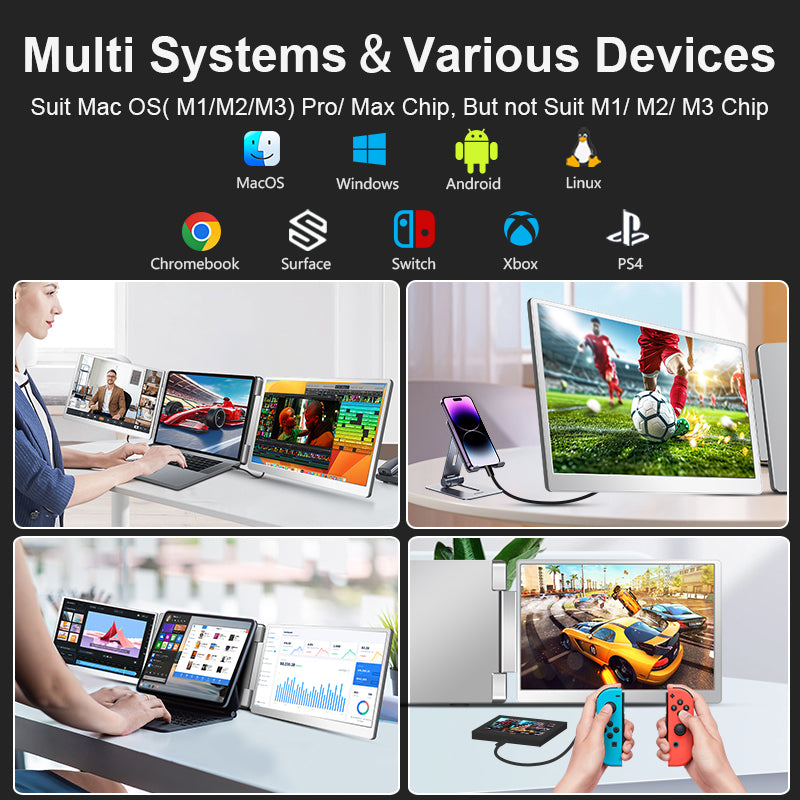 14" Dual Screen Extender S7-c | FHD+ IPS | Multi-Device Compatible | Plug & Play