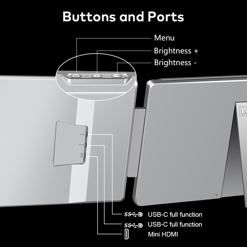 14" Dual Screen Extender S7-c | FHD+ IPS | Multi-Device Compatible | Plug & Play
