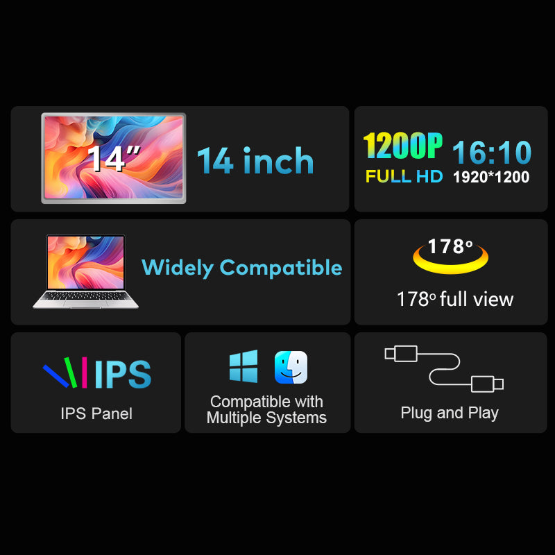 14" Dual Screen Extender S7-c | FHD+ IPS | Multi-Device Compatible | Plug & Play