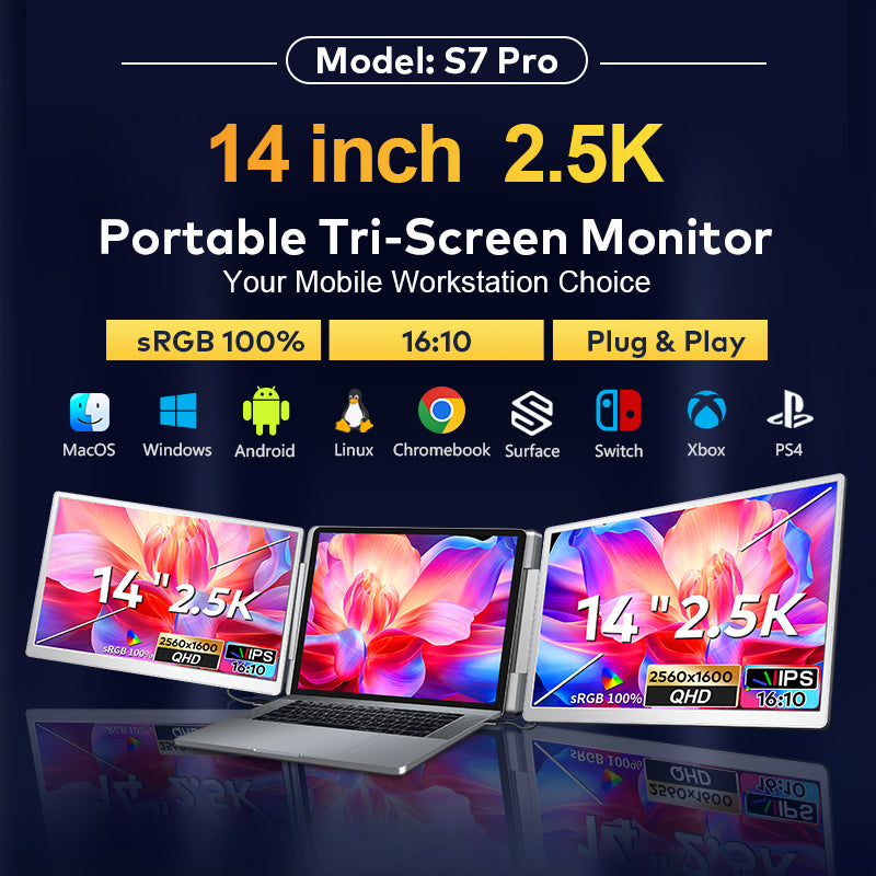 S7 pro 14” Portable Dual-Screen Monitor | 2560×1600 2.5K IPS | 100% sRGB | HDR | Type‑C 3.1