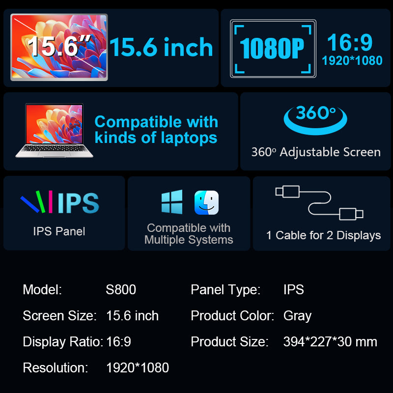 Portable Dual Monitor S800 (15.6") | 16:9 FHD | Thunderbolt 3/4 | USB-C/USB-A | Travel Case Included